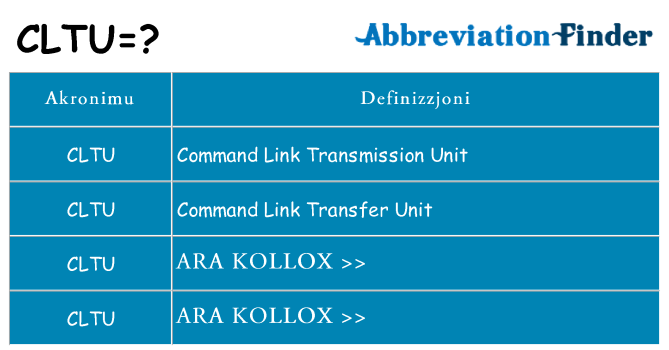 Dak ma cltu joqgħod għal