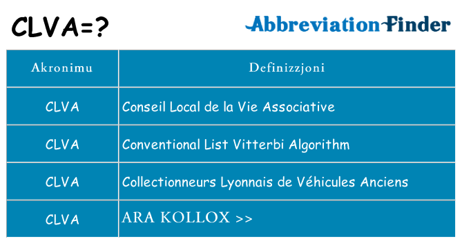 Dak ma clva joqgħod għal