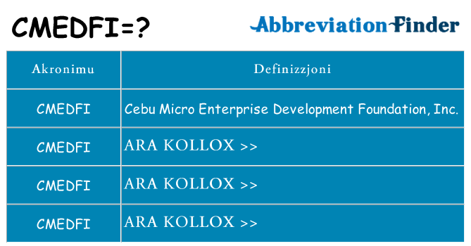 Dak ma cmedfi joqgħod għal