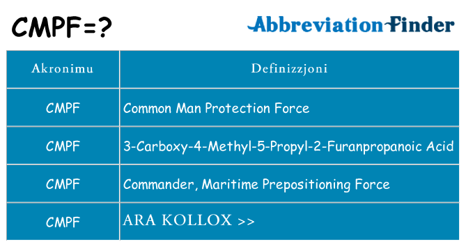 Dak ma cmpf joqgħod għal