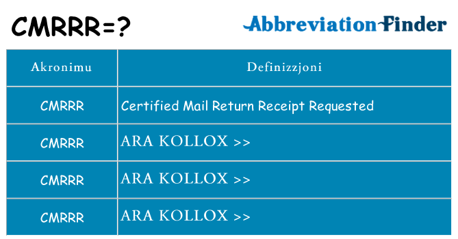 Dak ma cmrrr joqgħod għal