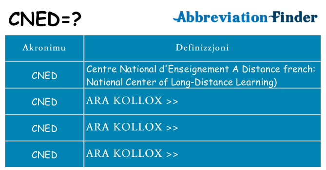 Dak ma cned joqgħod għal