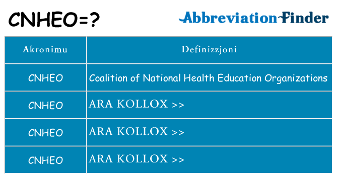 Dak ma cnheo joqgħod għal