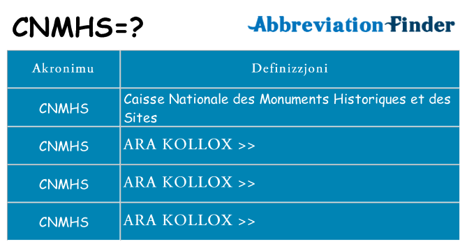 Dak ma cnmhs joqgħod għal