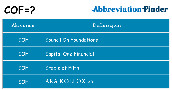 Dak ma cof joqgħod għal