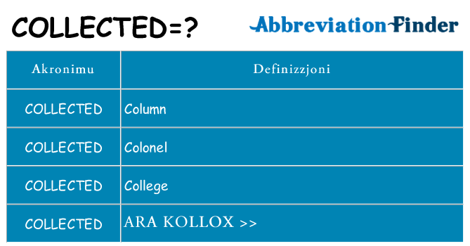 Dak ma collected joqgħod għal