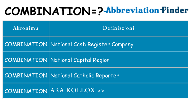 Dak ma combination joqgħod għal