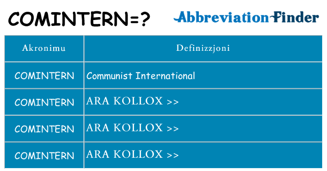 Dak ma comintern joqgħod għal