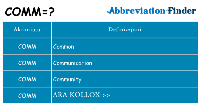 Dak ma comm joqgħod għal