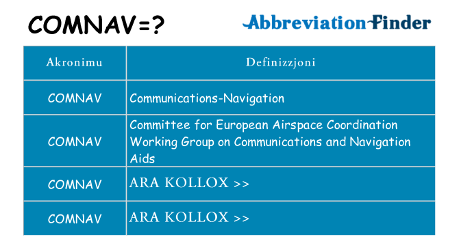 Dak ma comnav joqgħod għal