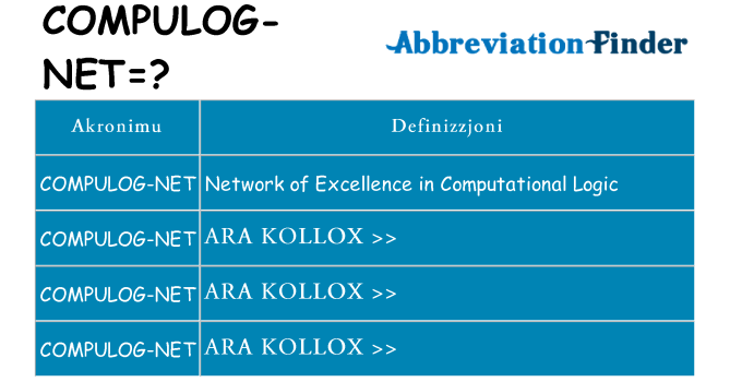 Dak ma compulog-net joqgħod għal