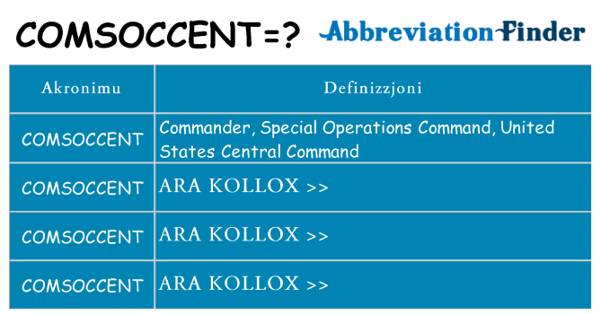 Dak ma comsoccent joqgħod għal