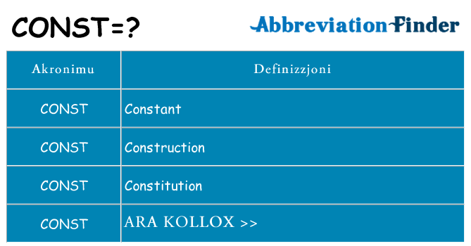 Dak ma const joqgħod għal