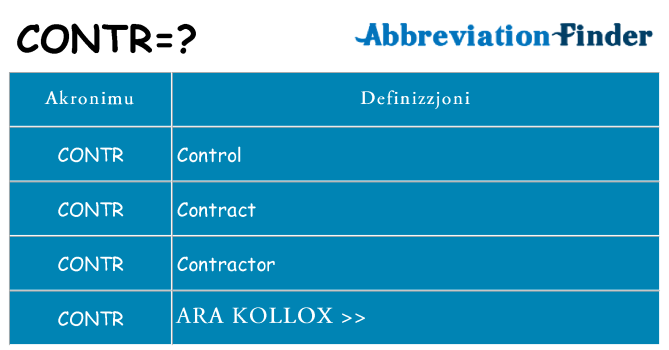 Dak ma contr joqgħod għal