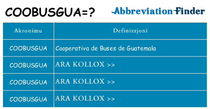 Dak ma coobusgua joqgħod għal