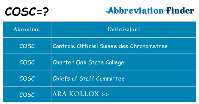 Dak ma cosc joqgħod għal