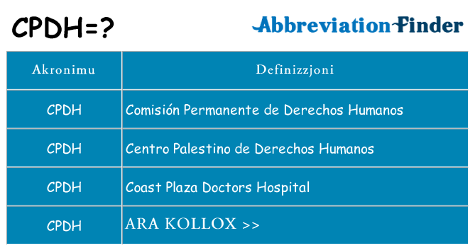 Dak ma cpdh joqgħod għal