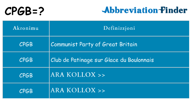 Dak ma cpgb joqgħod għal