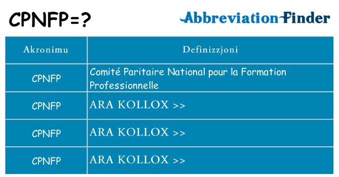 Dak ma cpnfp joqgħod għal