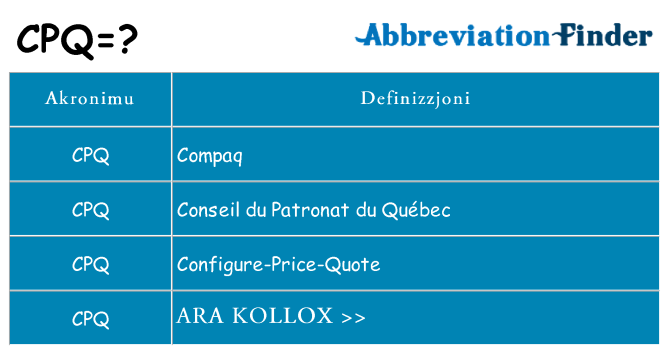 Dak ma cpq joqgħod għal