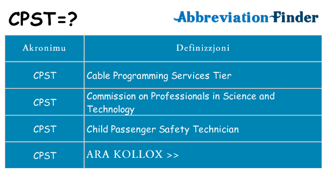 Dak ma cpst joqgħod għal