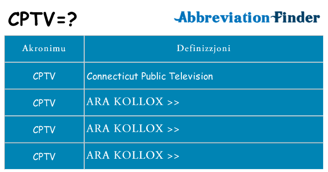 Dak ma cptv joqgħod għal