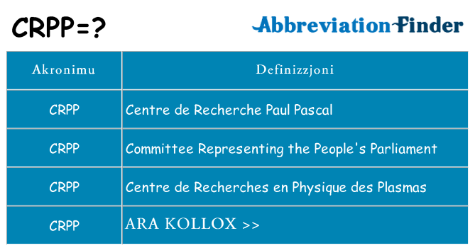Dak ma crpp joqgħod għal