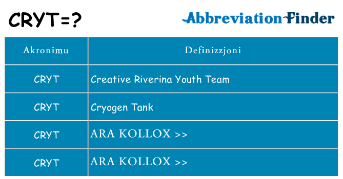 Dak ma cryt joqgħod għal