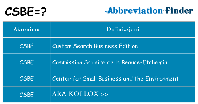 Dak ma csbe joqgħod għal