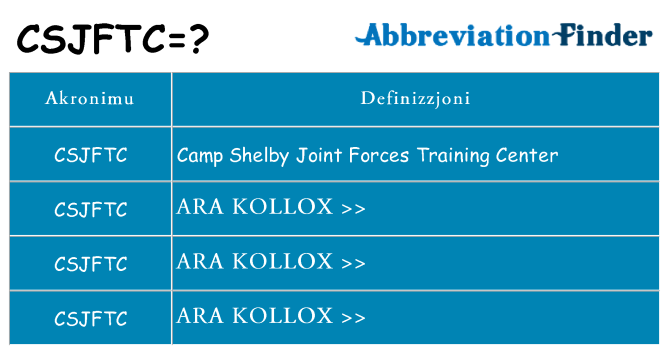 Dak ma csjftc joqgħod għal