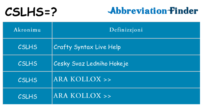 Dak ma cslhs joqgħod għal