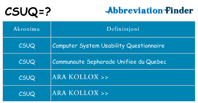 Dak ma csuq joqgħod għal