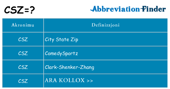 Dak ma csz joqgħod għal