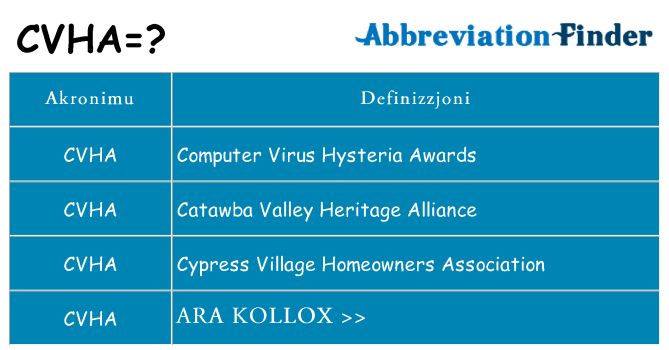 Dak ma cvha joqgħod għal
