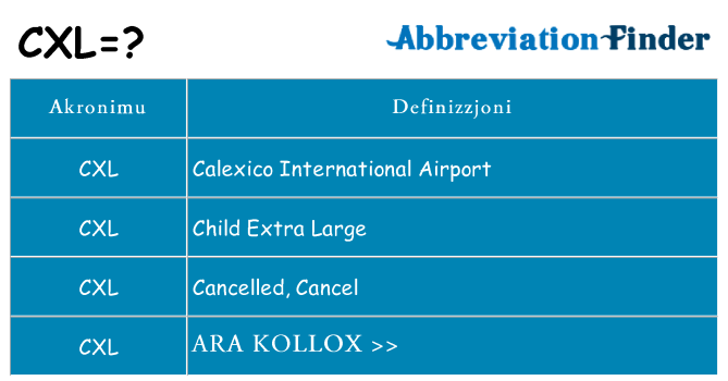 Dak ma cxl joqgħod għal