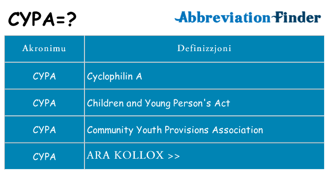 Dak ma cypa joqgħod għal