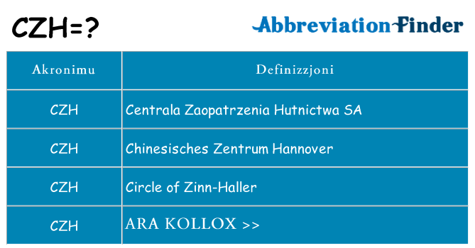 Dak ma czh joqgħod għal
