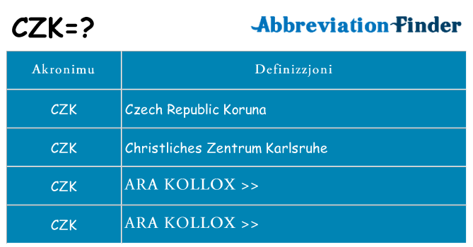 Dak ma czk joqgħod għal