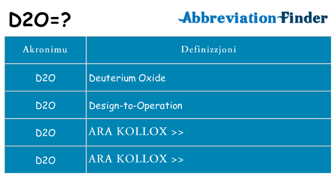 Dak ma d2o joqgħod għal