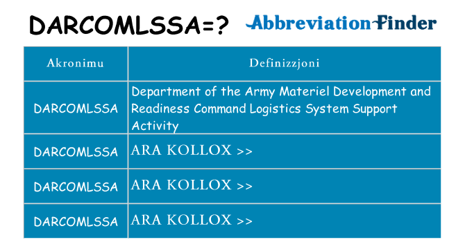 Dak ma darcomlssa joqgħod għal