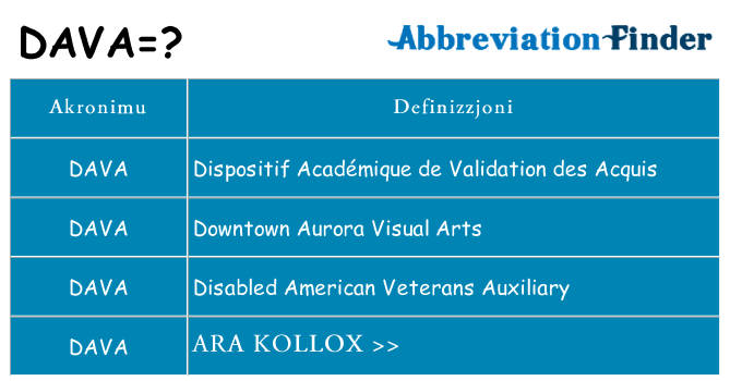 Dak ma dava joqgħod għal