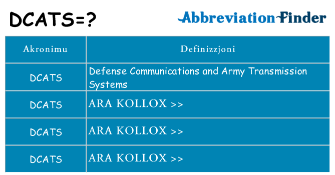 Dak ma dcats joqgħod għal