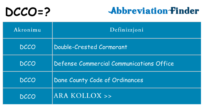 Dak ma dcco joqgħod għal