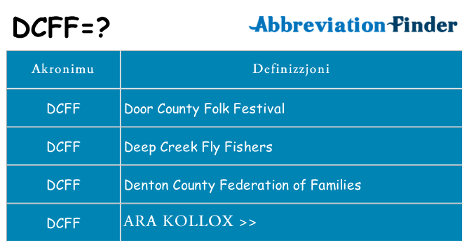Dak ma dcff joqgħod għal