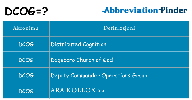 Dak ma dcog joqgħod għal