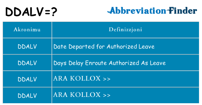 Dak ma ddalv joqgħod għal