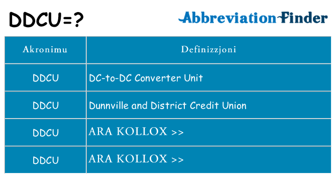 Dak ma ddcu joqgħod għal