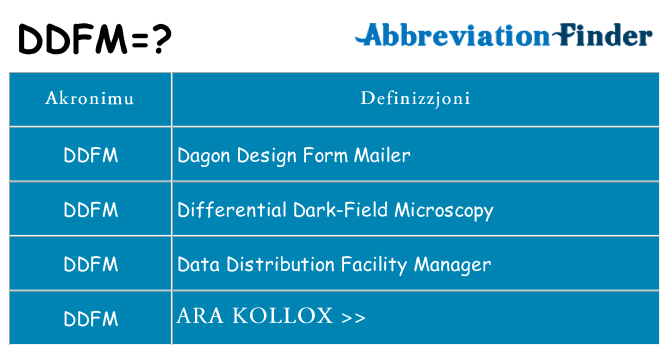 Dak ma ddfm joqgħod għal
