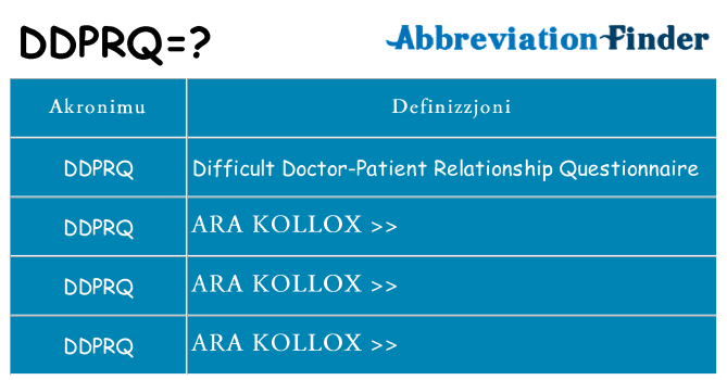 Dak ma ddprq joqgħod għal