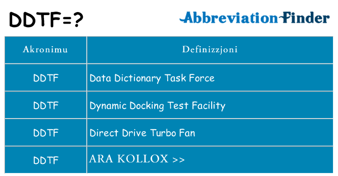 Dak ma ddtf joqgħod għal